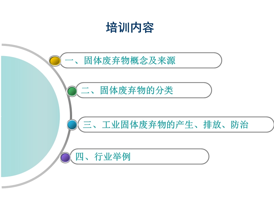 郑州经济技术开发区固废危废培训ppt课件.ppt_第2页