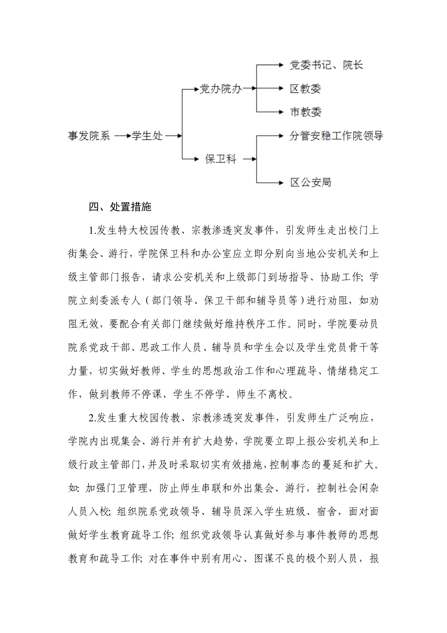 重庆邮电大学移通学院校园传教、宗教渗透突发事件处置预案.doc_第2页