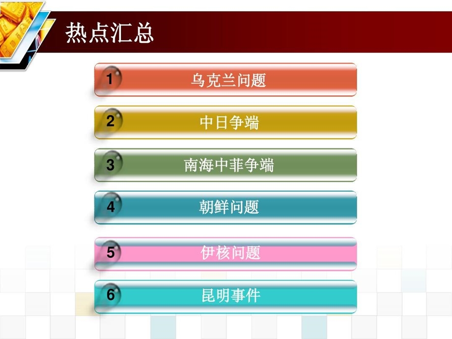 近来国内外热点问题课件.ppt_第2页