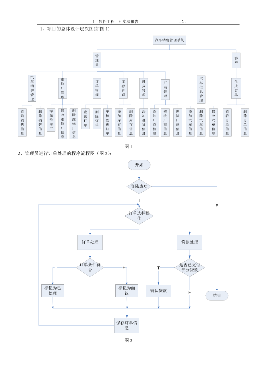 软件工程结构化设计实验题目及报告.doc_第3页