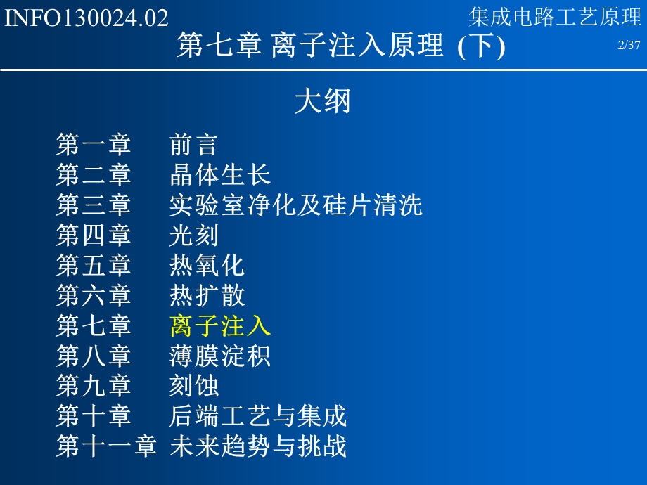 第十一讲离子注入下课件.ppt_第2页