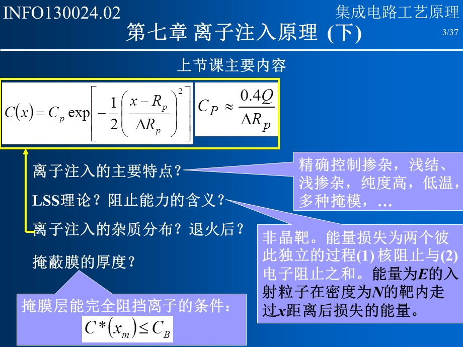 第十一讲离子注入下课件.ppt_第3页