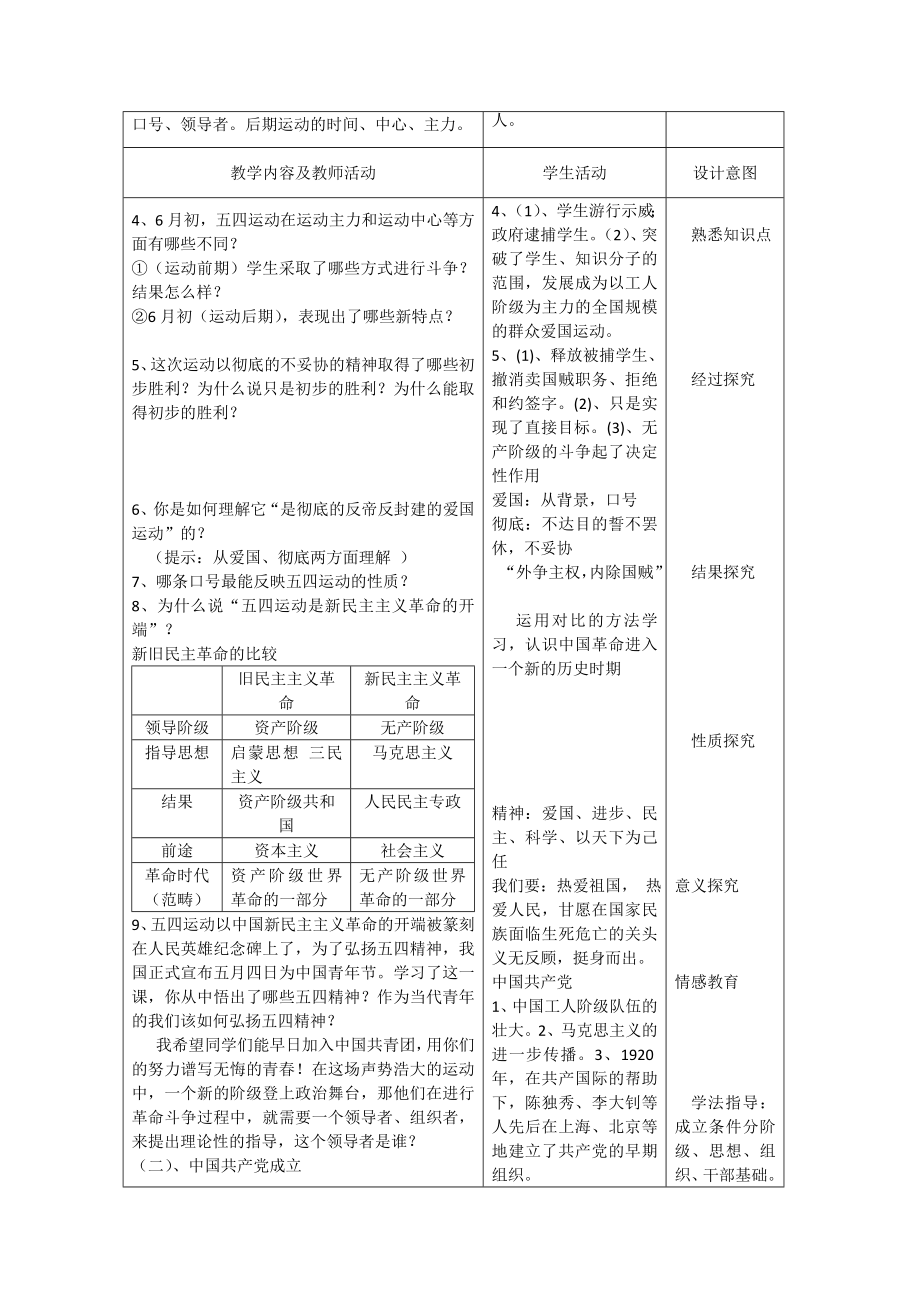 《五四爱国运动》和《中国共产党的成立》教案设计（人教新课标八级上） .doc_第2页