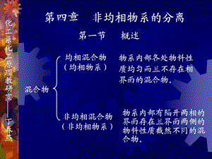 流量的测量与调节课件.ppt