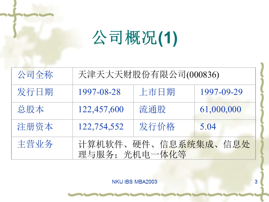 精炼财务分析报告模板课件.ppt_第3页