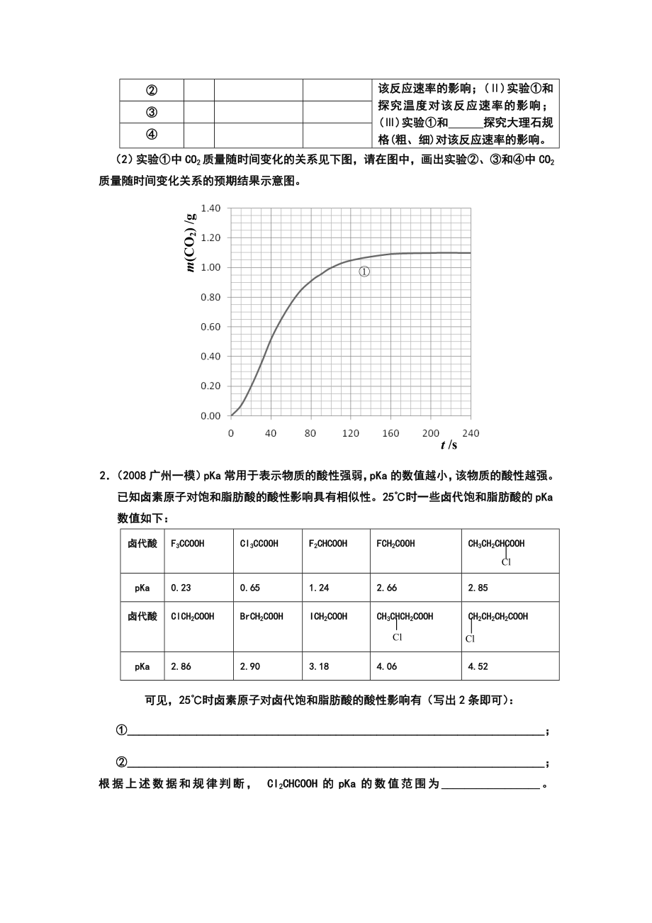 高三化学专题复习：专题四：实验数据和结果的分析.doc_第3页