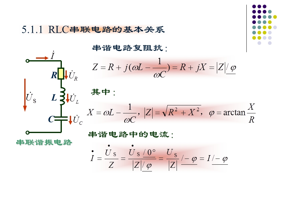 第5章--谐振电路课件.ppt_第3页