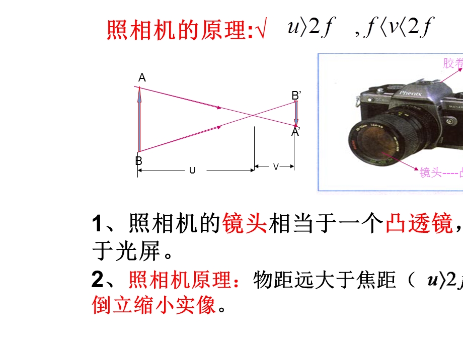 生活中的透镜课件.pptx_第3页