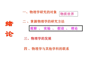 大学物理总论.ppt