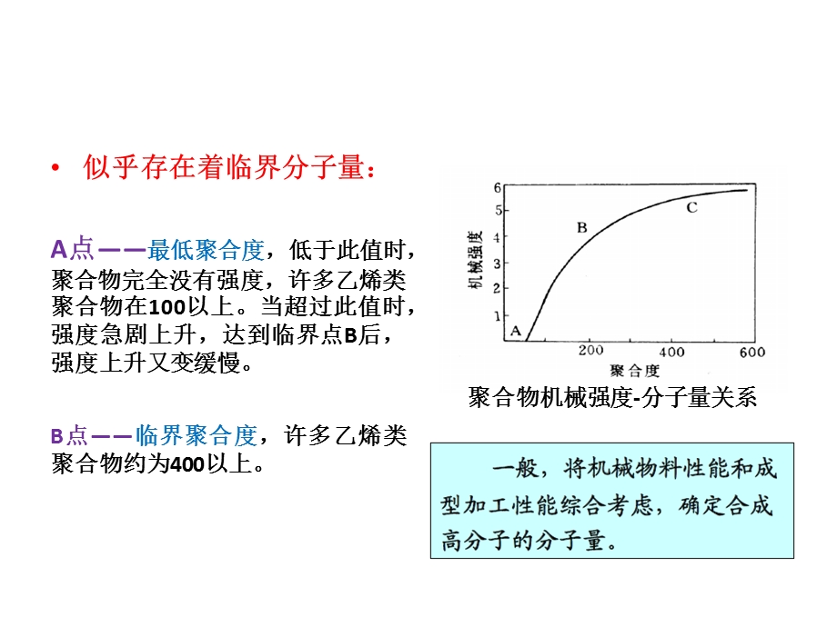 聚合物成型绪论课件.ppt_第2页