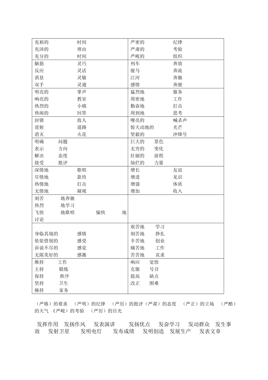 最新人教版六级下语文综合复习资料.doc_第3页