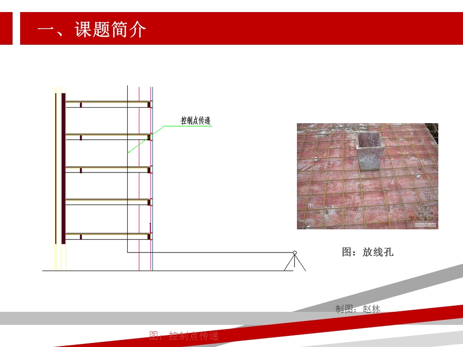 超高层建筑控制点垂直传递的精度课件.ppt_第3页