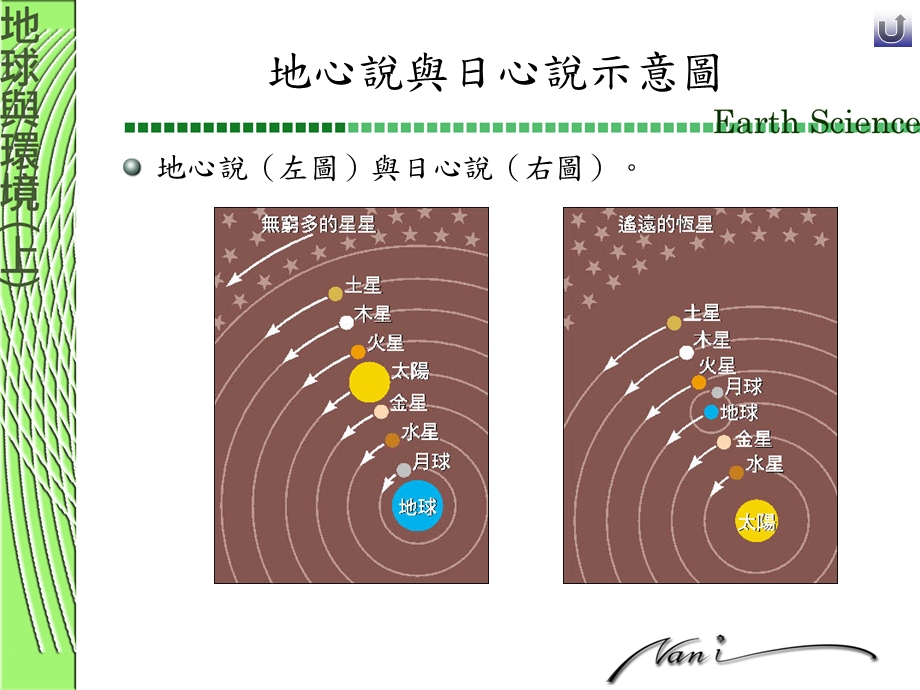 法国拉普拉斯课件.ppt_第3页