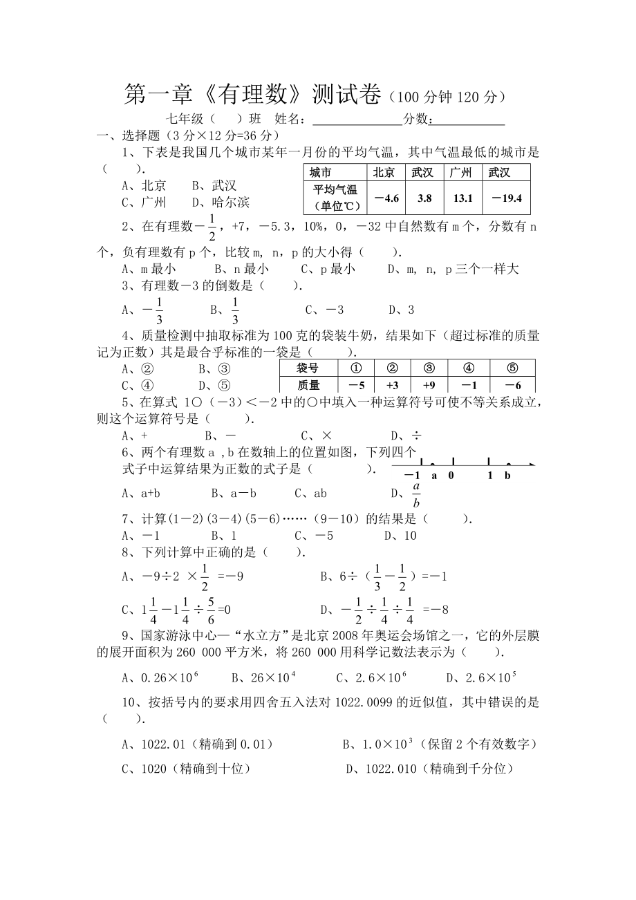 初一数学]第一章《有理数》测试卷新人教版七级.doc_第1页