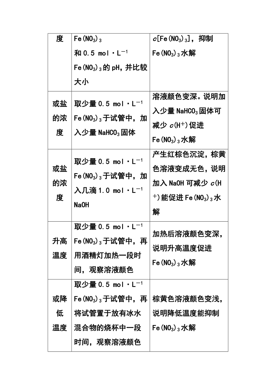 广东省高三化学二轮考前专项冲刺集训：第33题.doc_第3页