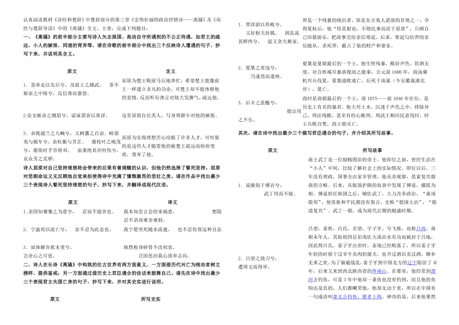 电大中国古代文学专题（1）形成性考核册答案.doc_第2页