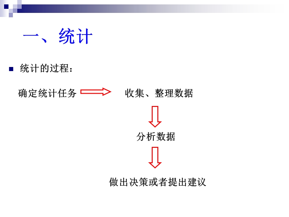 统计与概率课件.ppt_第2页