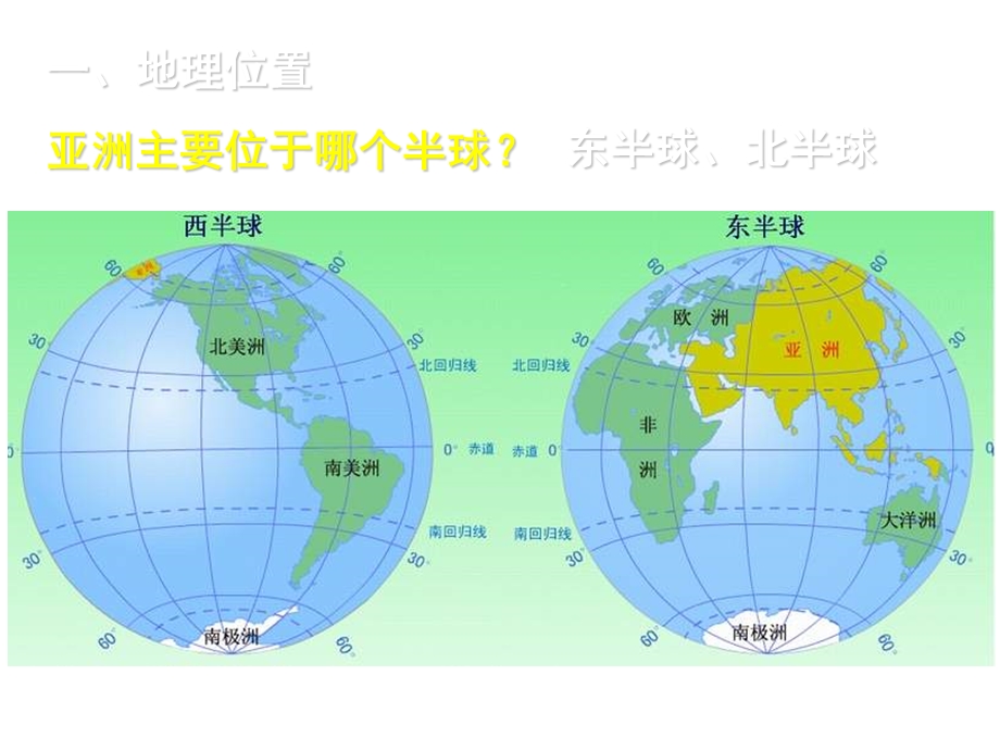 湘教版地理七下《第一章认识大洲》复习课件.ppt_第3页