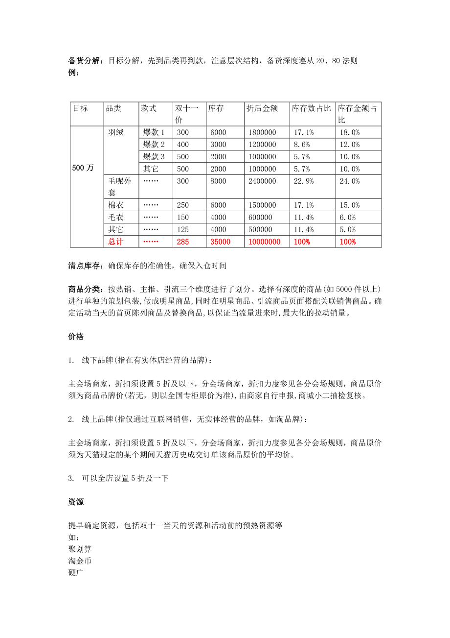 天猫服饰双十一商家备战资料.doc_第2页