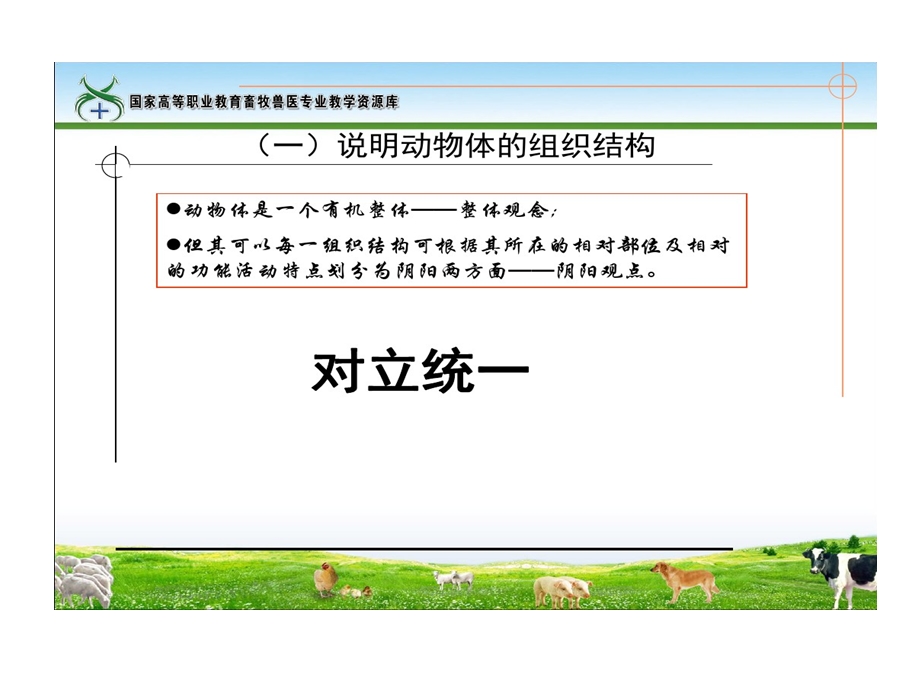 阴阳学说在中兽医学中应用课件.ppt_第3页