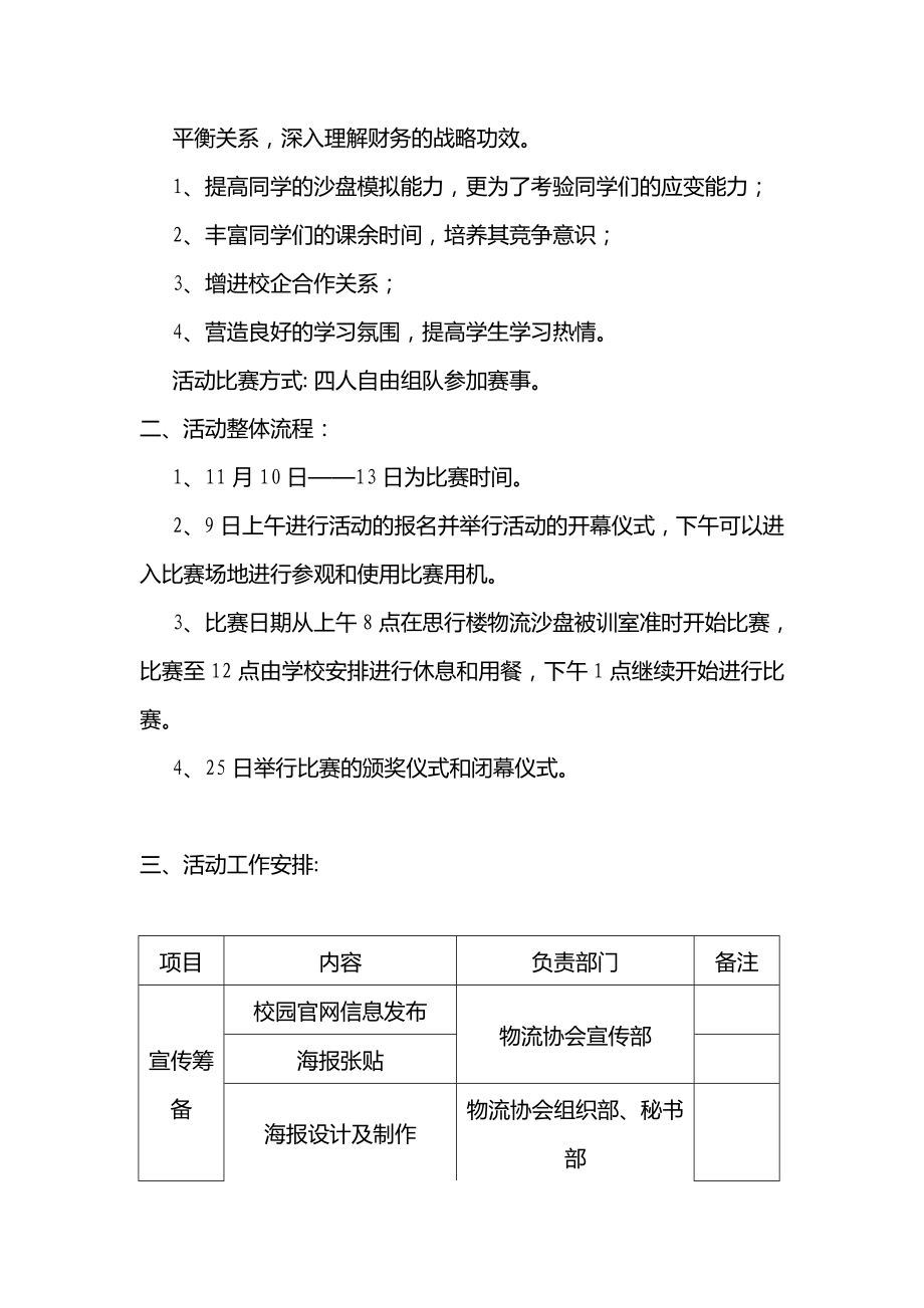 ITMC物流沙盘校赛策划书.doc_第2页