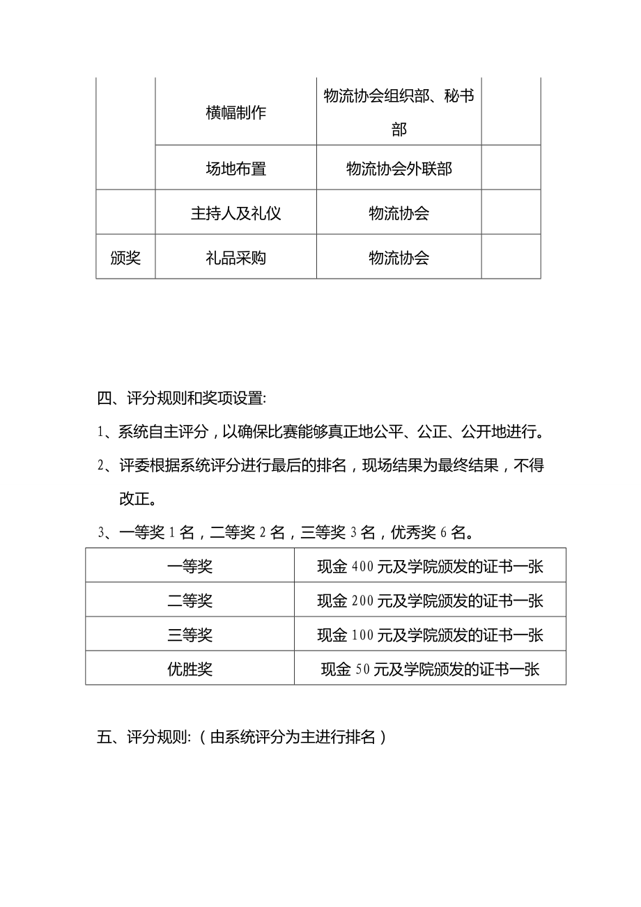 ITMC物流沙盘校赛策划书.doc_第3页