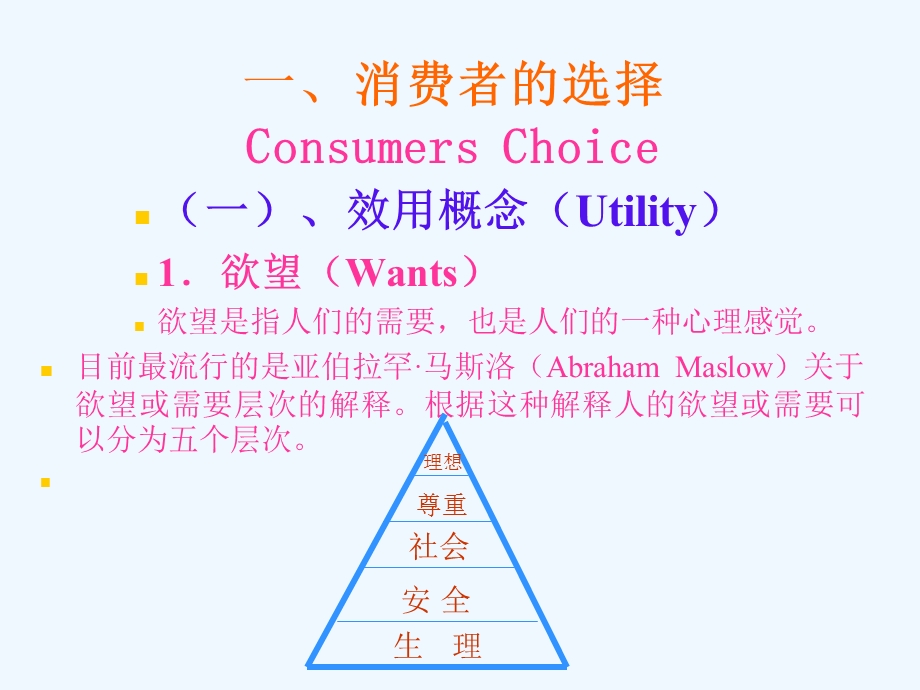 管理经济学需求分析课件.ppt_第2页