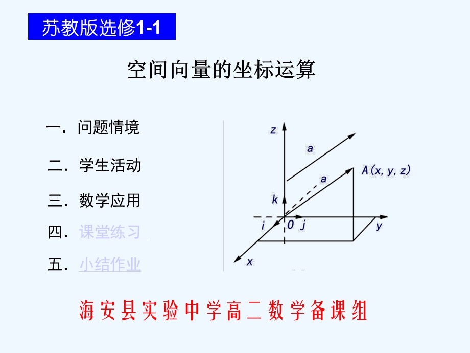 苏教版选修2-1空间向量的坐标运算课件.ppt_第1页