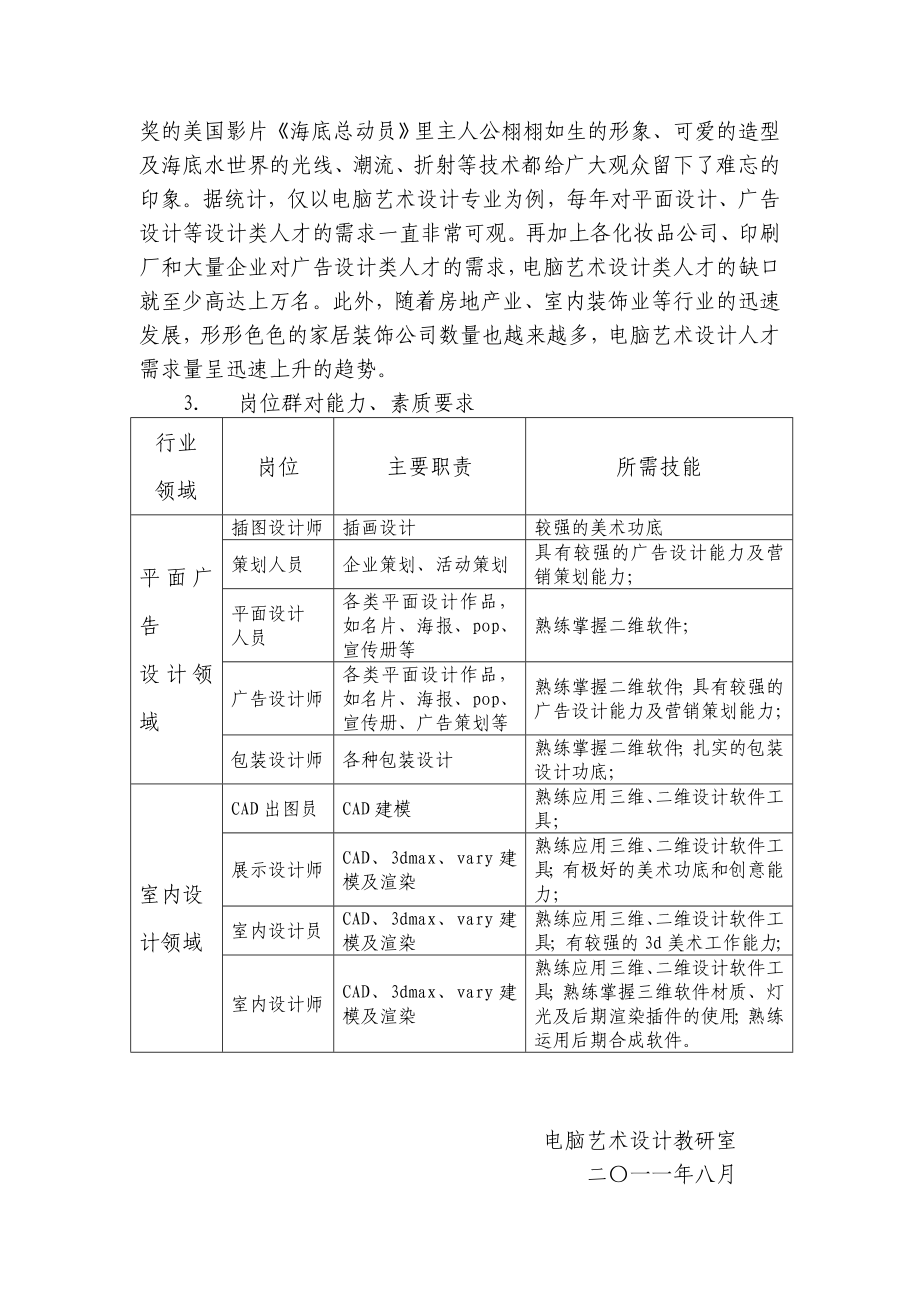 07 电脑艺术设计专业建设调研报告.doc_第2页