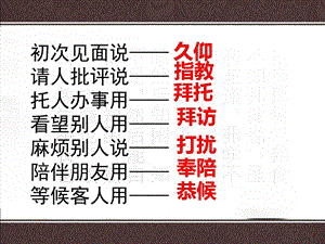 语言得体之谦辞敬辞课件.ppt