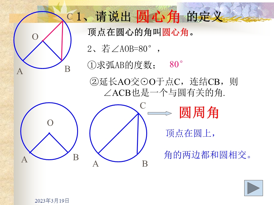 浙教版九年级上《圆周角》课件.ppt_第2页