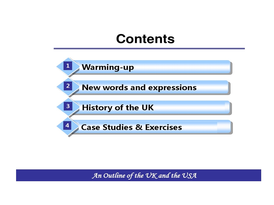 英美概况Ukchapter2HistoryoftheUK精品课件.ppt_第2页