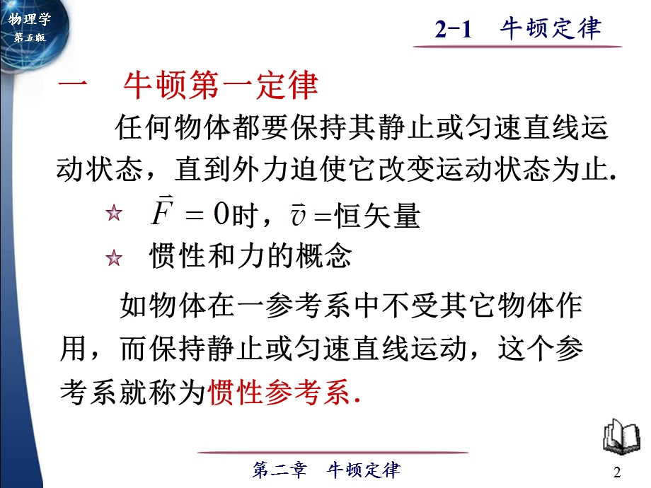 大学物理上课件.ppt_第2页