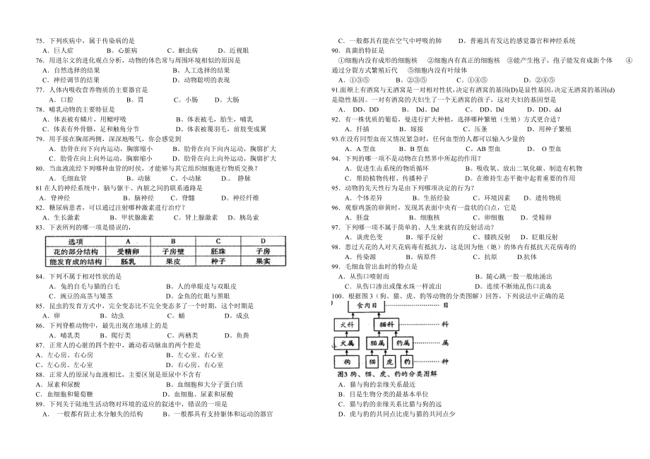 十堰市中考生物试题.doc_第2页