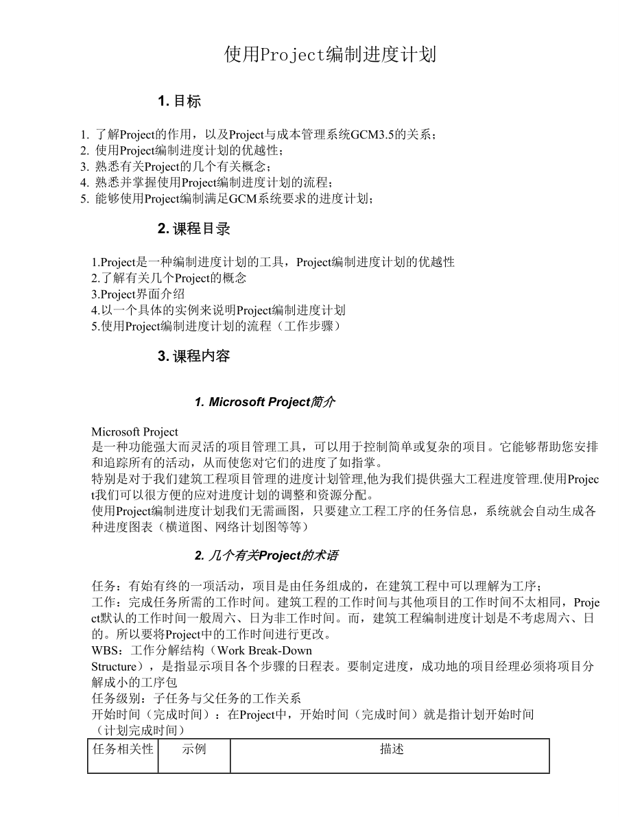 Project软件使用详解教程.doc_第1页