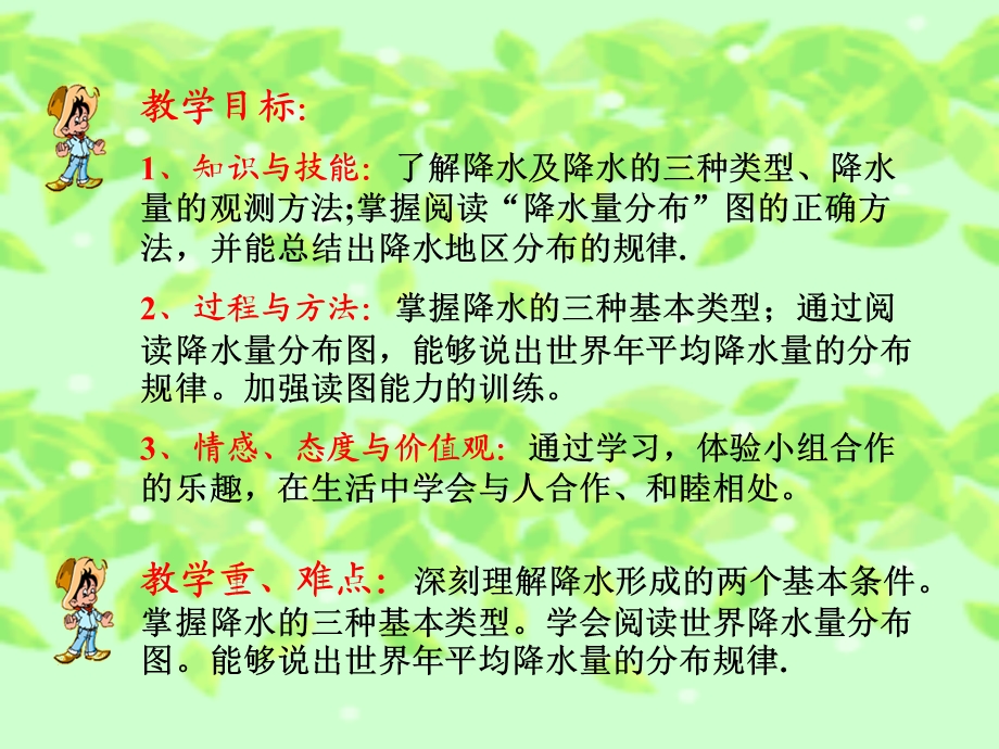 降水的分布规律课件.ppt_第2页