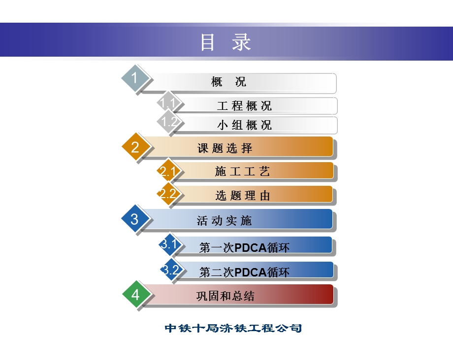 运用QC方法提高外墙保温工程质量QC成果课件.ppt_第2页