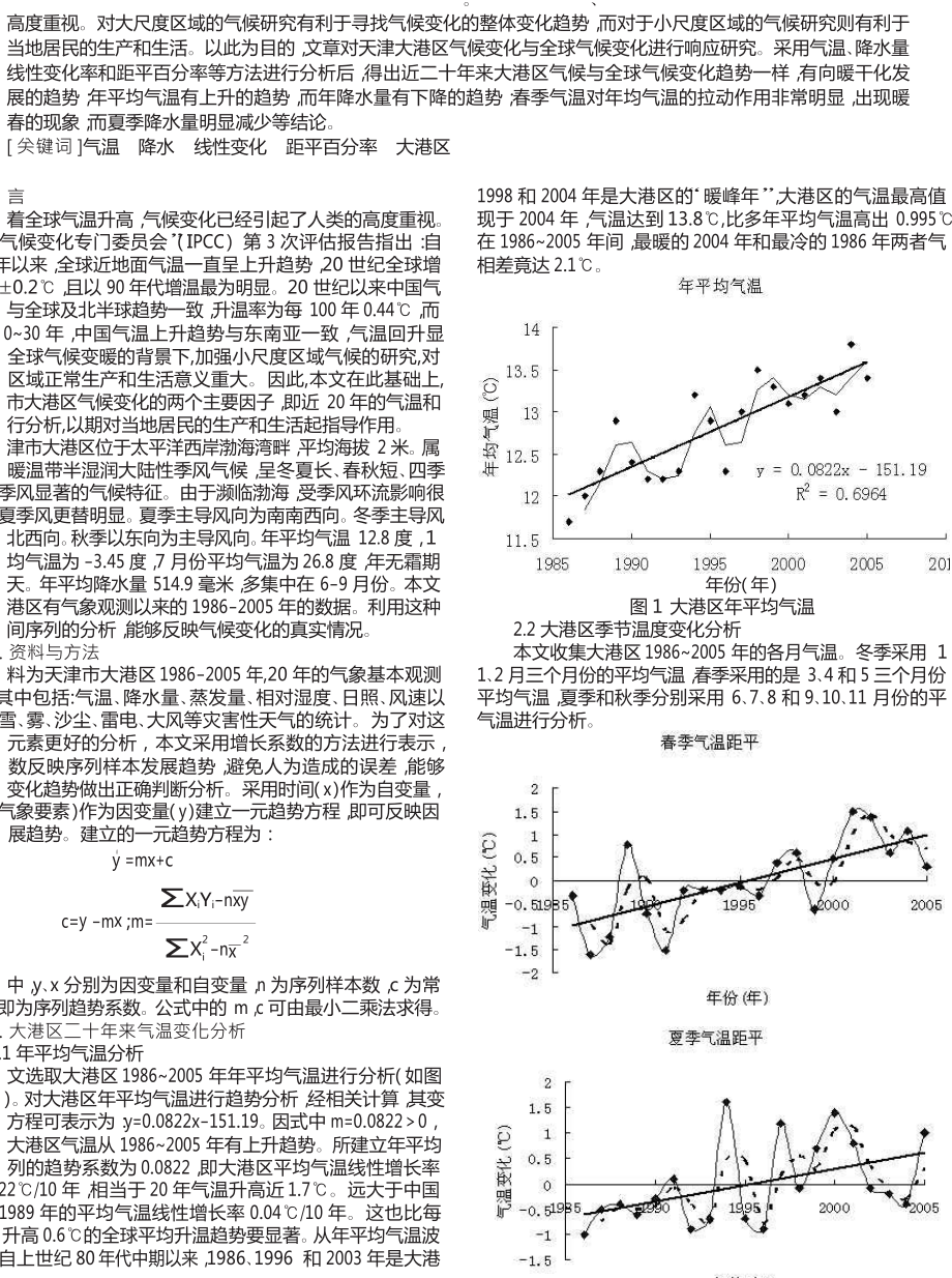 20天津市大港区气候变化分析.doc_第1页