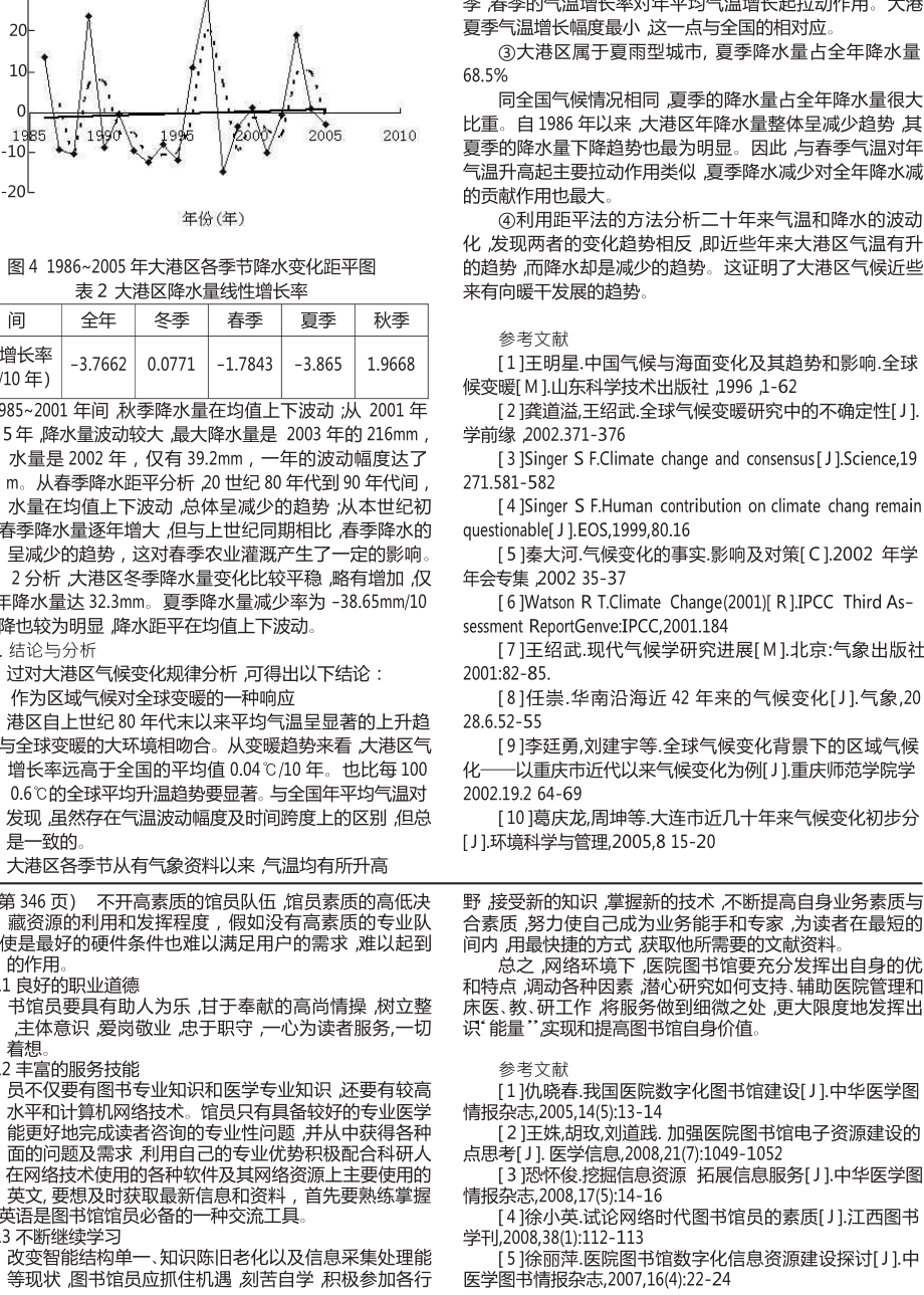 20天津市大港区气候变化分析.doc_第3页