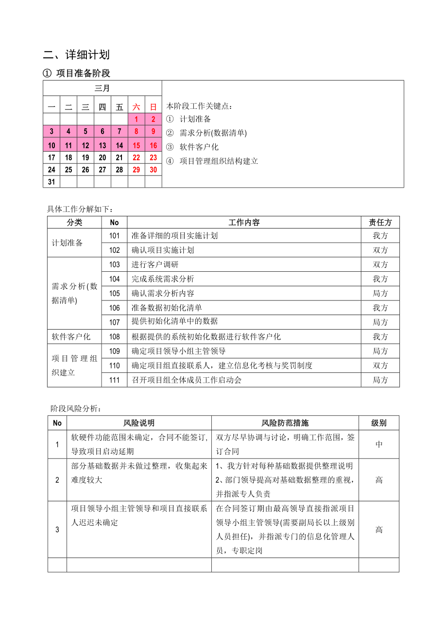 软件管理信息系统实施计划.doc_第2页