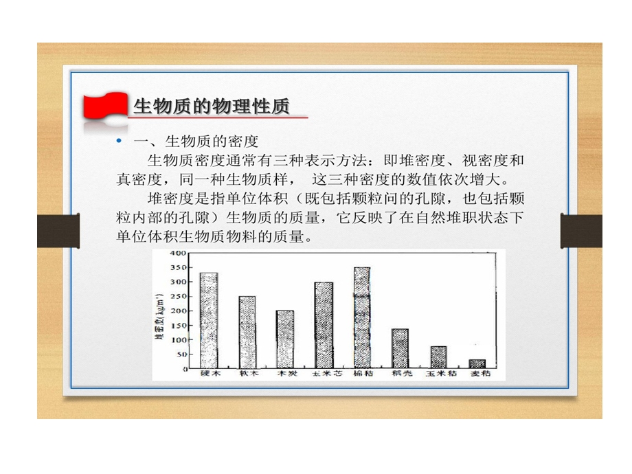 生物质组成结构和性质课件.ppt_第3页