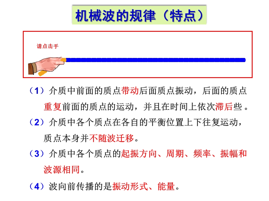 物理竞赛课4机械波课件.ppt_第3页