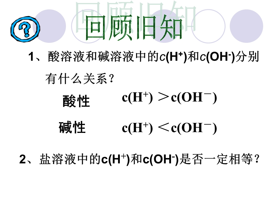 盐类的水解-苏教版课件.ppt_第2页