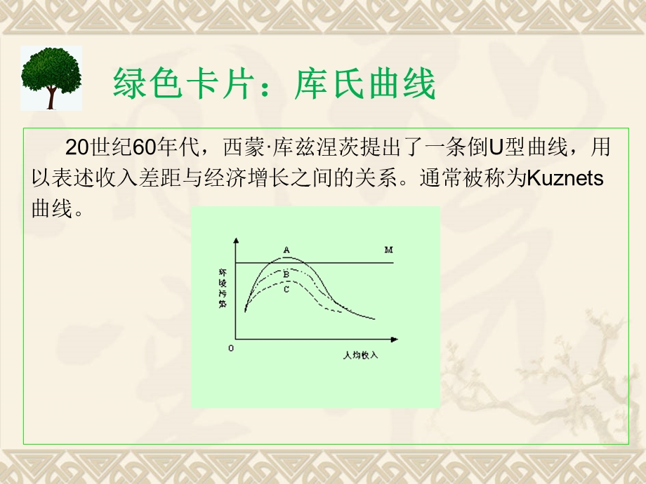 环境经济选读课件.ppt_第3页