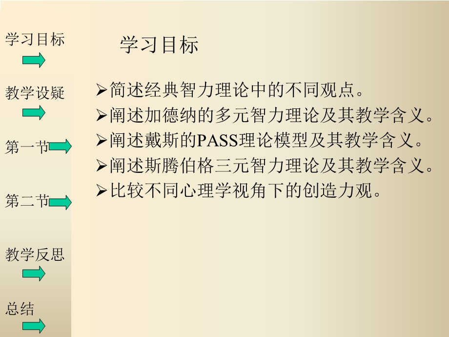 第四章-智力与创造力-课件.ppt_第2页