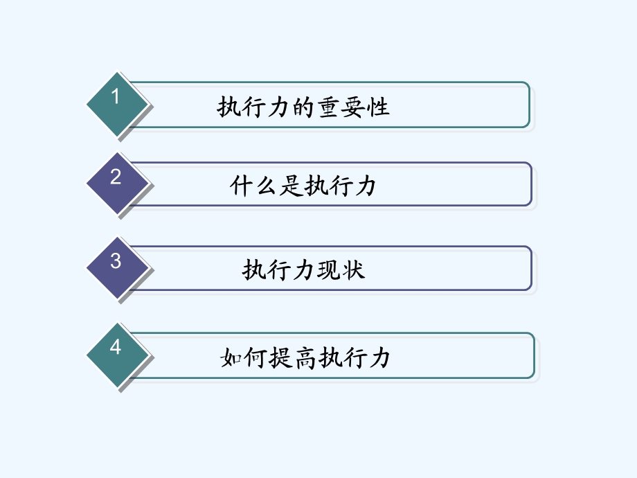 自我修炼之执行力课件.ppt_第2页