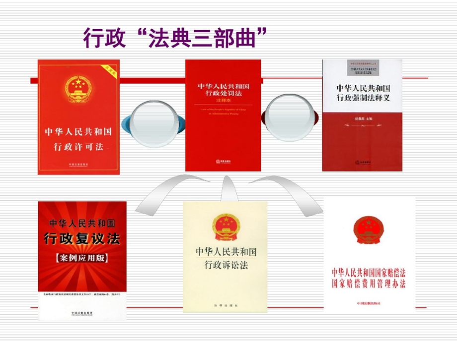 行政处罚法正式ppt课件最新的.ppt_第3页