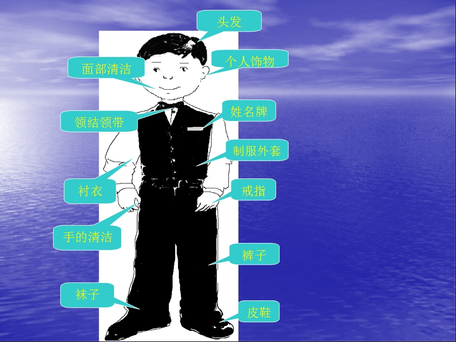 酒店礼仪礼节培训ppt课件.ppt_第1页