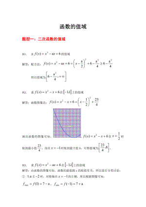 函数的值域求法集锦.doc