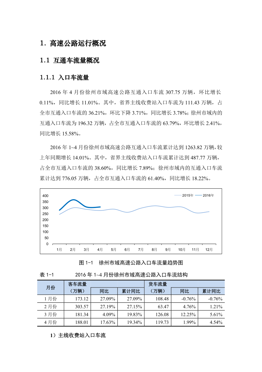 4月份徐州市交通运行监测报告.doc_第3页